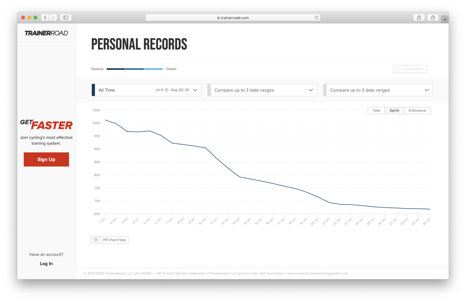 trainerroad blog