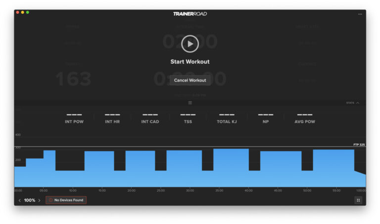 What Is Sweet Spot Training: Everything You Need to Know - TrainerRoad Blog